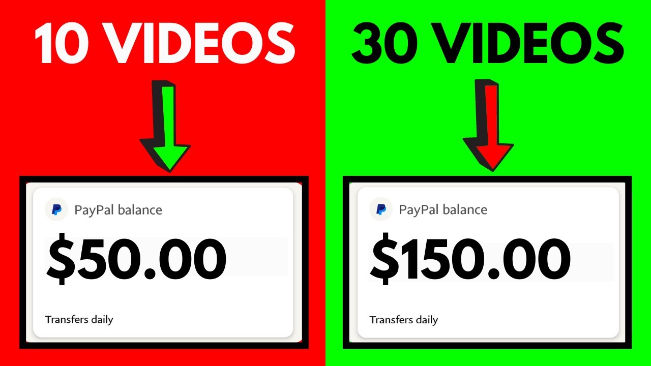 *(1 Video = $5.00)* Make Money Watching YouTube Videos (FREE PayPal Money) | Make Money Online