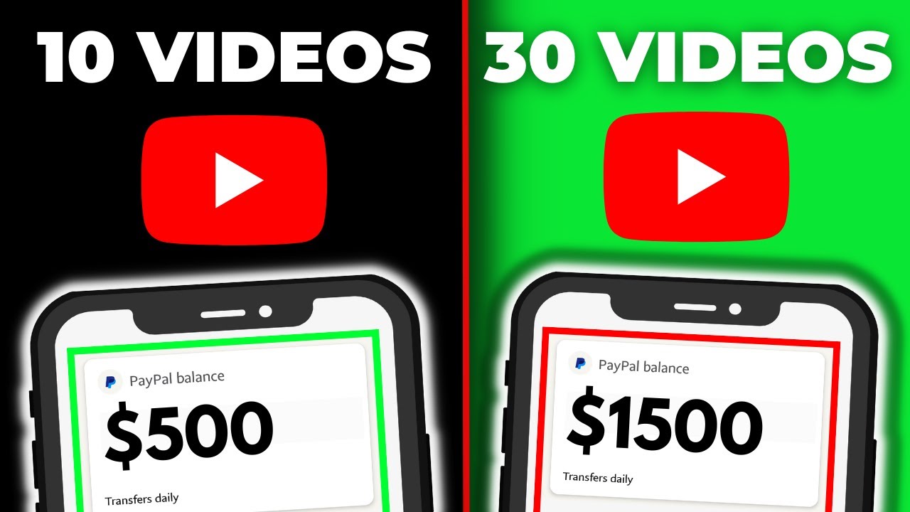 *(1 Video = $50)* Get Paid $1500+ A Day 🤑 Watching YouTube Videos (How To Make Money Online)